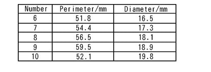 Hollow Heart Ring for Women – Couple Wedding Jewelry