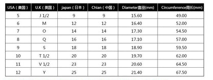 Simple Silver CZ Wedding Engagement Ring – Sky Blue Zircon Thin Ring for Women